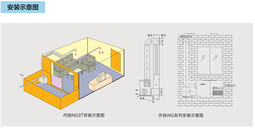 家用、商用壁掛機系列(圖4)