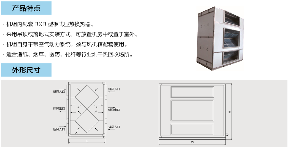 工業(yè)熱回收箱系列（一）(圖1)