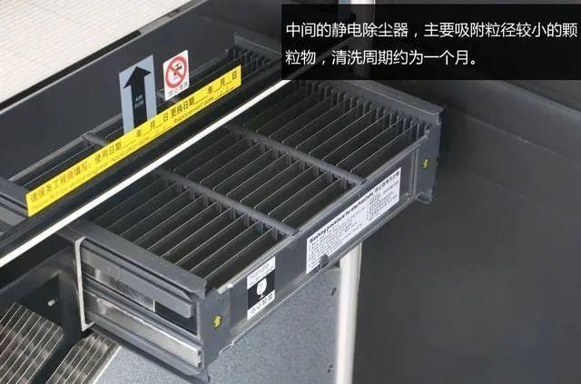 后疫情時代，新風系統十倍增量，即將成為健康家居標配！(圖9)